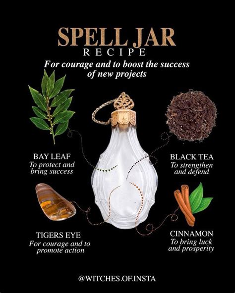Unlock the Secrets of Witchcraft with Java Pods in Your Cup